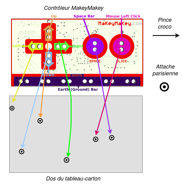 Maud Person Muséomix Kids img2