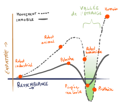ZANNI 2022 MANNEQUINS IMG 3