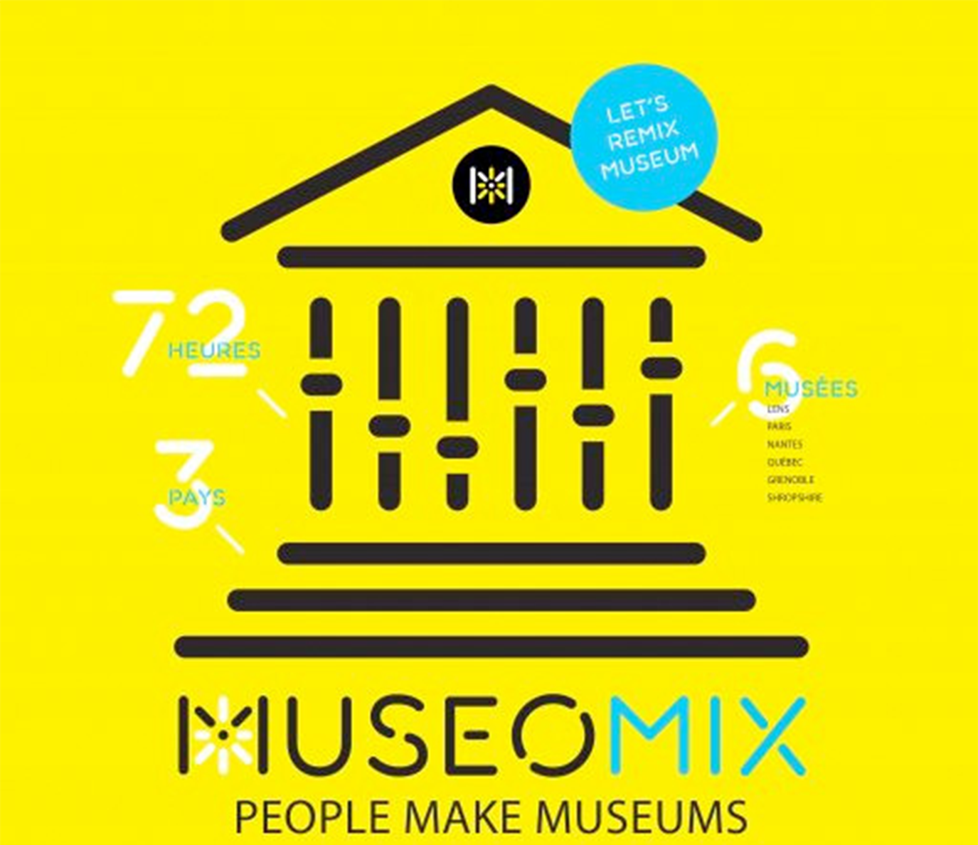 Museomix en Nord