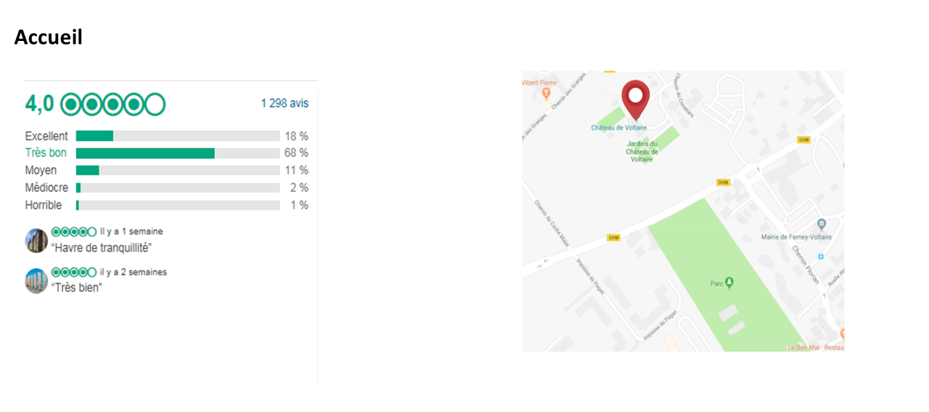 Accueil ferney trip advisor Julie Schafir