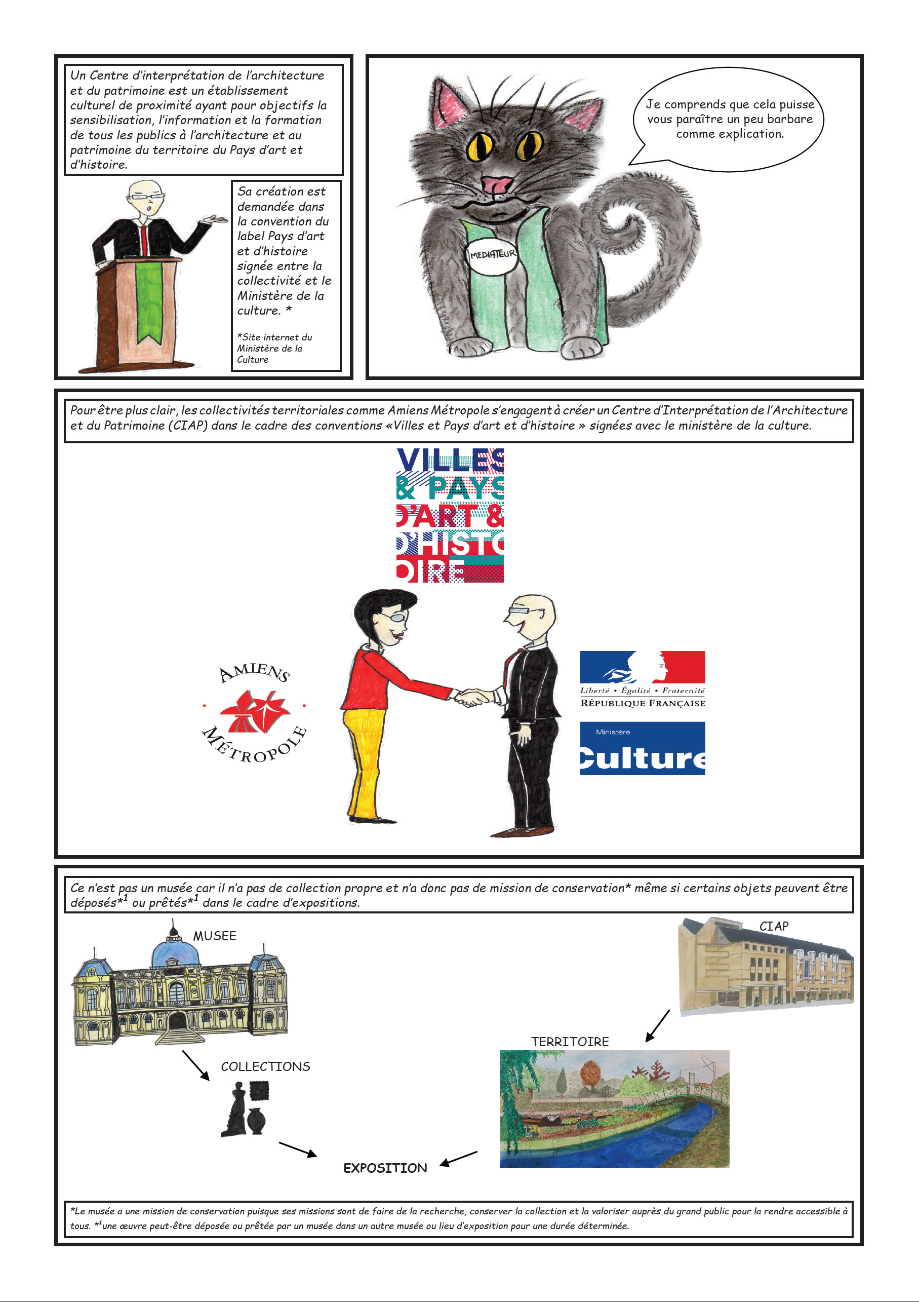 LOUET MARGAUX LECIAPRACONTEPARMONCHAT IMG3 compressed