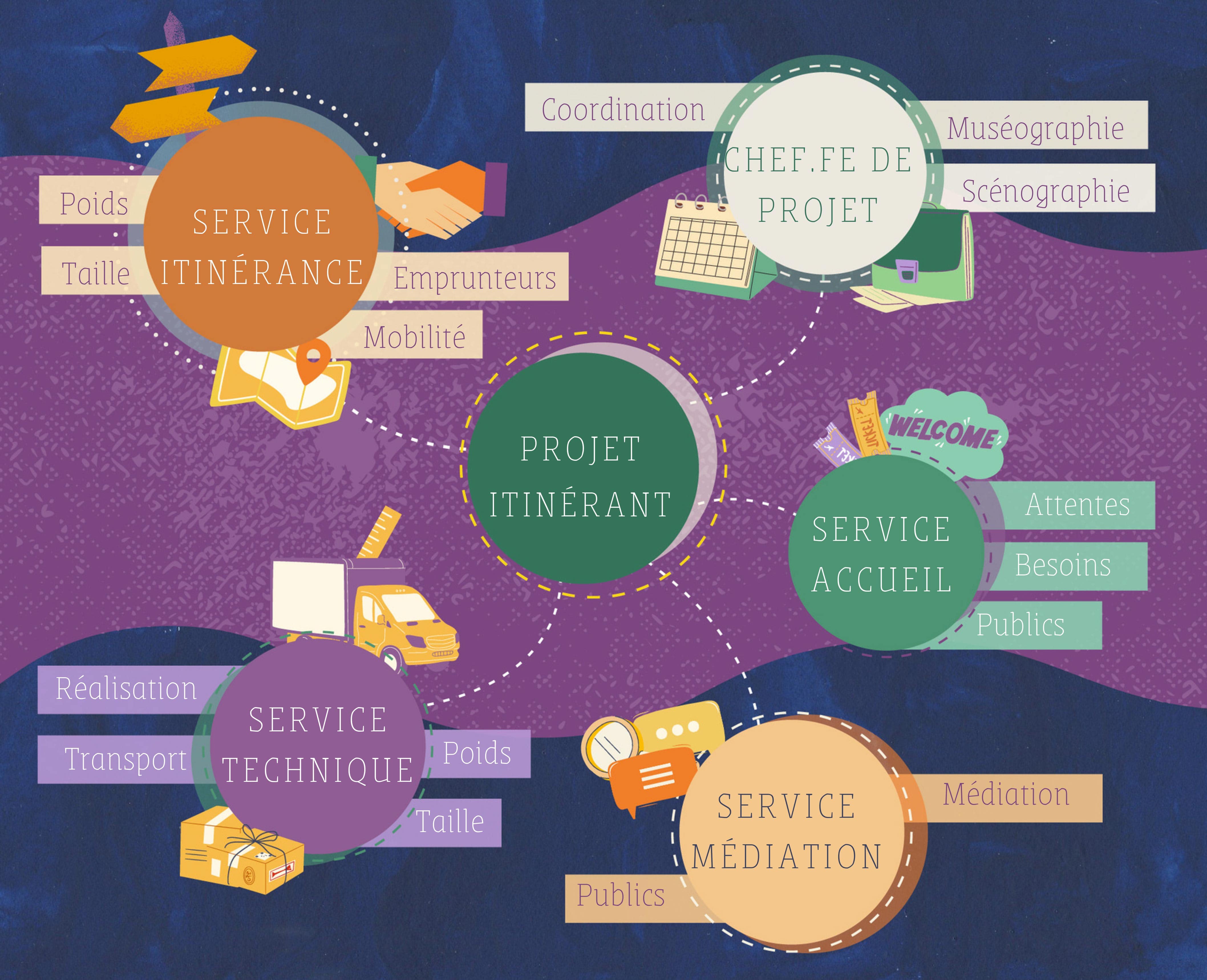 CORRIERI TIFFANY ITINERANCE IMG 2