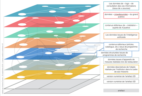 HUBER MARIE OPENDATA IMG3