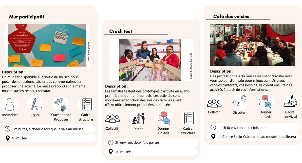 KLEIN 2025 muséeZoologique IMG2