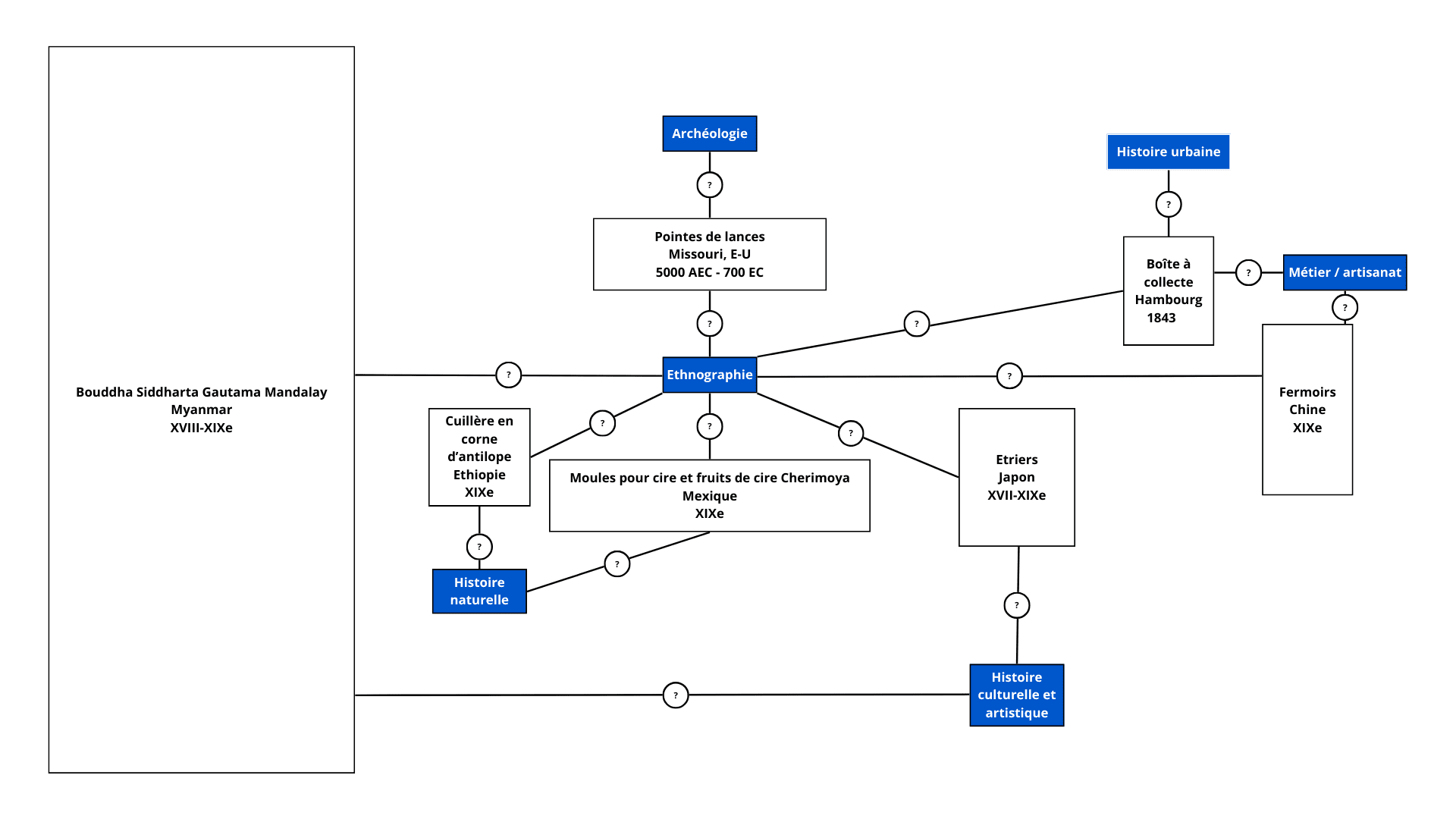 TEA 2024 Erste Dinge IMG5
