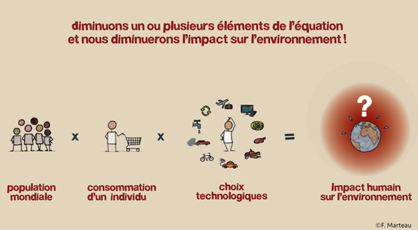 TERRIERE 11.06.22 Tout contre la Terre IMG1