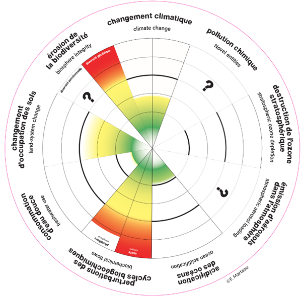 TERRIERE 11.06.22 Tout contre la Terre IMG2